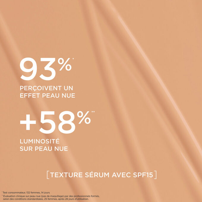 Ce fond de teint s&eacute;rum offre un fini naturel, renfor&ccedil;ant l&rsquo;&eacute;clat de la peau pour 93 % des femmes test&eacute;es.