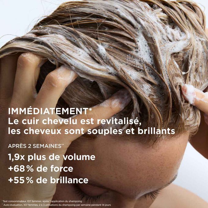 Shampoing volume pour cheveux plats : cheveux 68 % plus forts et brillance accrue apr&egrave;s deux semaines de lavage
