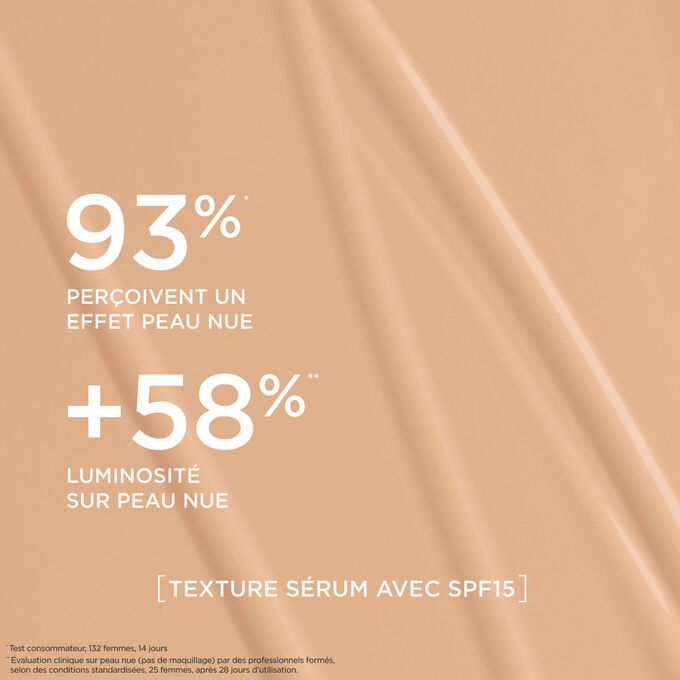 Ce fond de teint s&eacute;rum offre un fini naturel, renfor&ccedil;ant l&rsquo;&eacute;clat de la peau pour 93 % des femmes test&eacute;es.