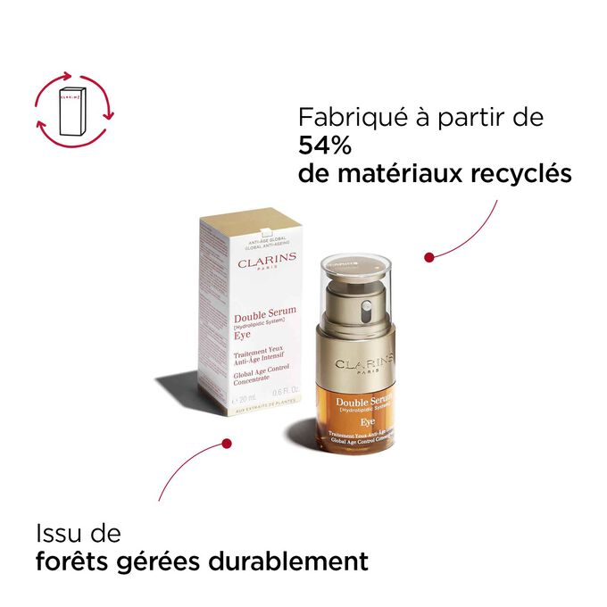 Packaging Double Serum Eye issu de forêts gérées durablement