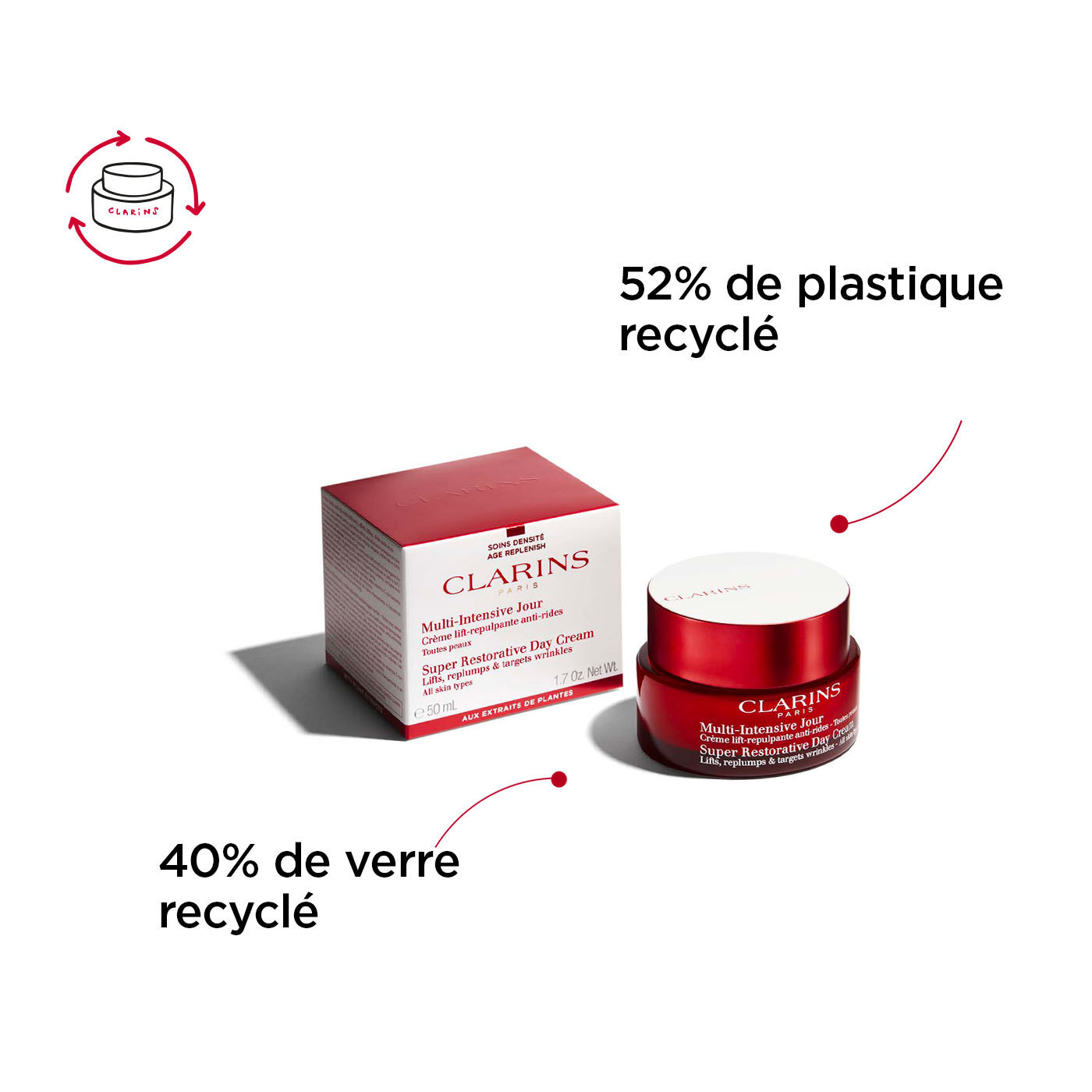 Crème Anti-Rides 50 ans Pour Toutes les Peaux | CLARINS®