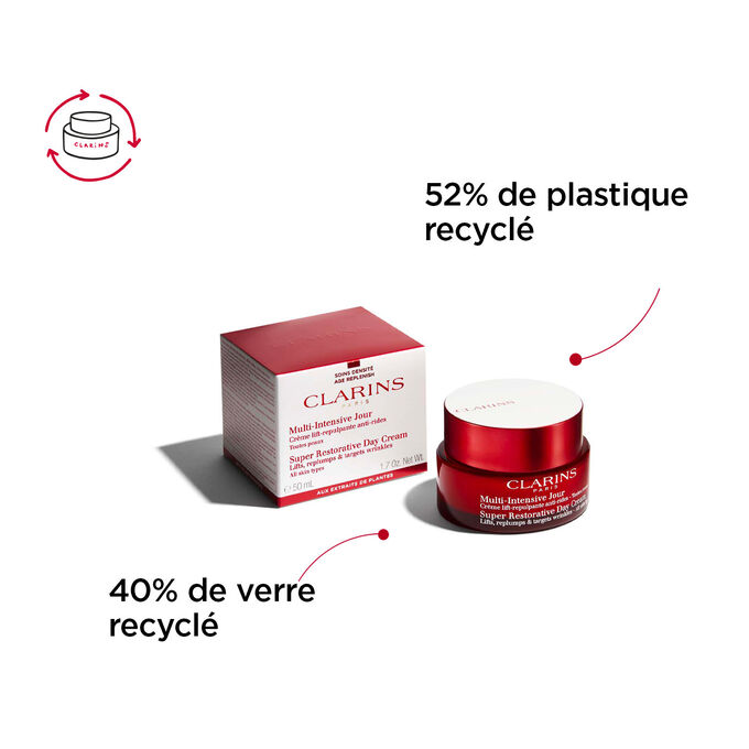 Routine anti-âge Multi-Intensive avec Sérum Lift-Remodelant, Essence, et crèmes jour et nuit