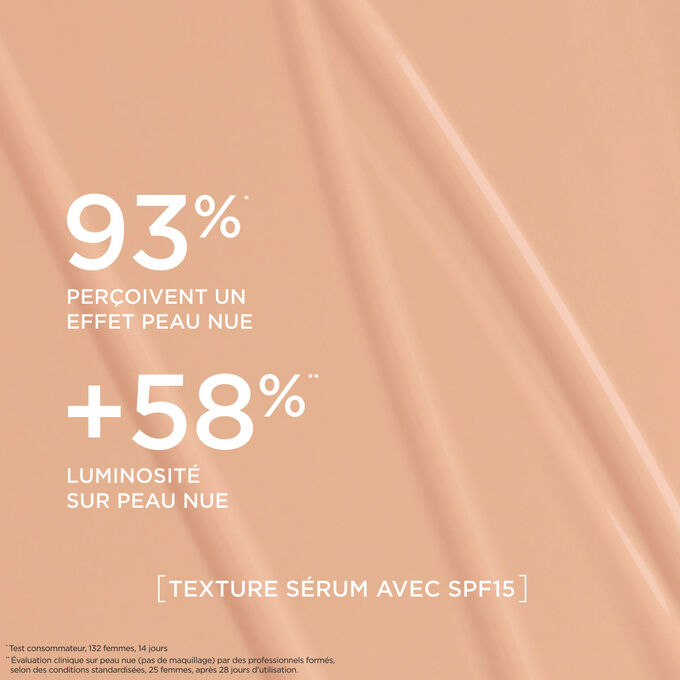 Ce fond de teint s&eacute;rum offre un fini naturel, renfor&ccedil;ant l&rsquo;&eacute;clat de la peau pour 93 % des femmes test&eacute;es.