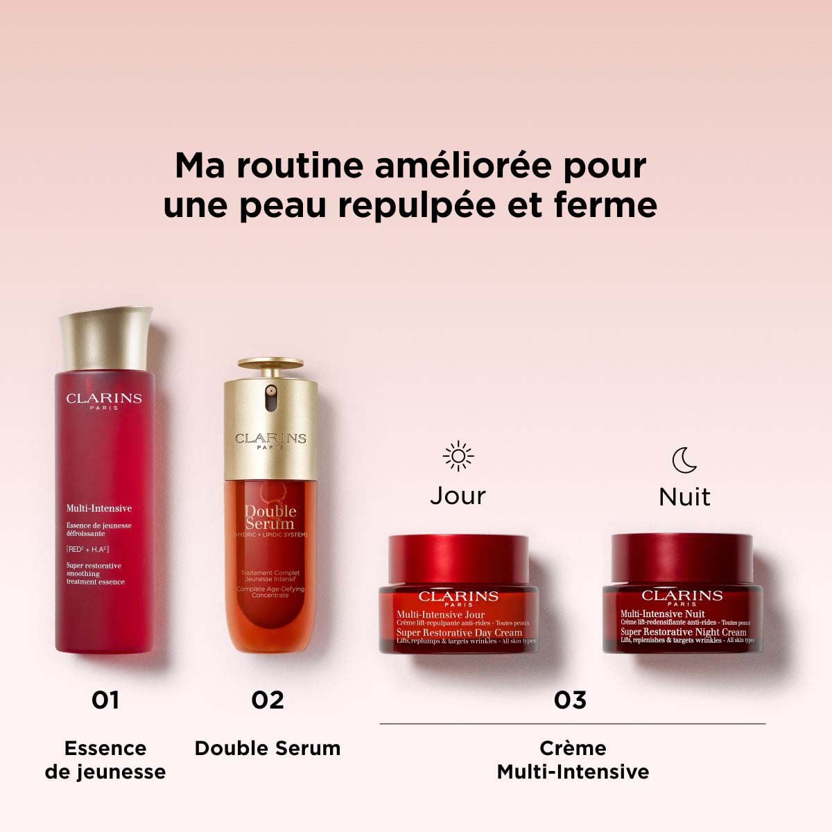 Multi-Intensive Essence de Jeunesse Défroissante | CLARINS®