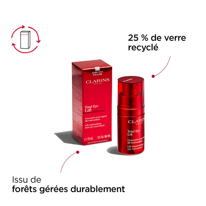 Total Eye Lift et Double Serum Eye routine anti-âge contour des yeux matin et soir
