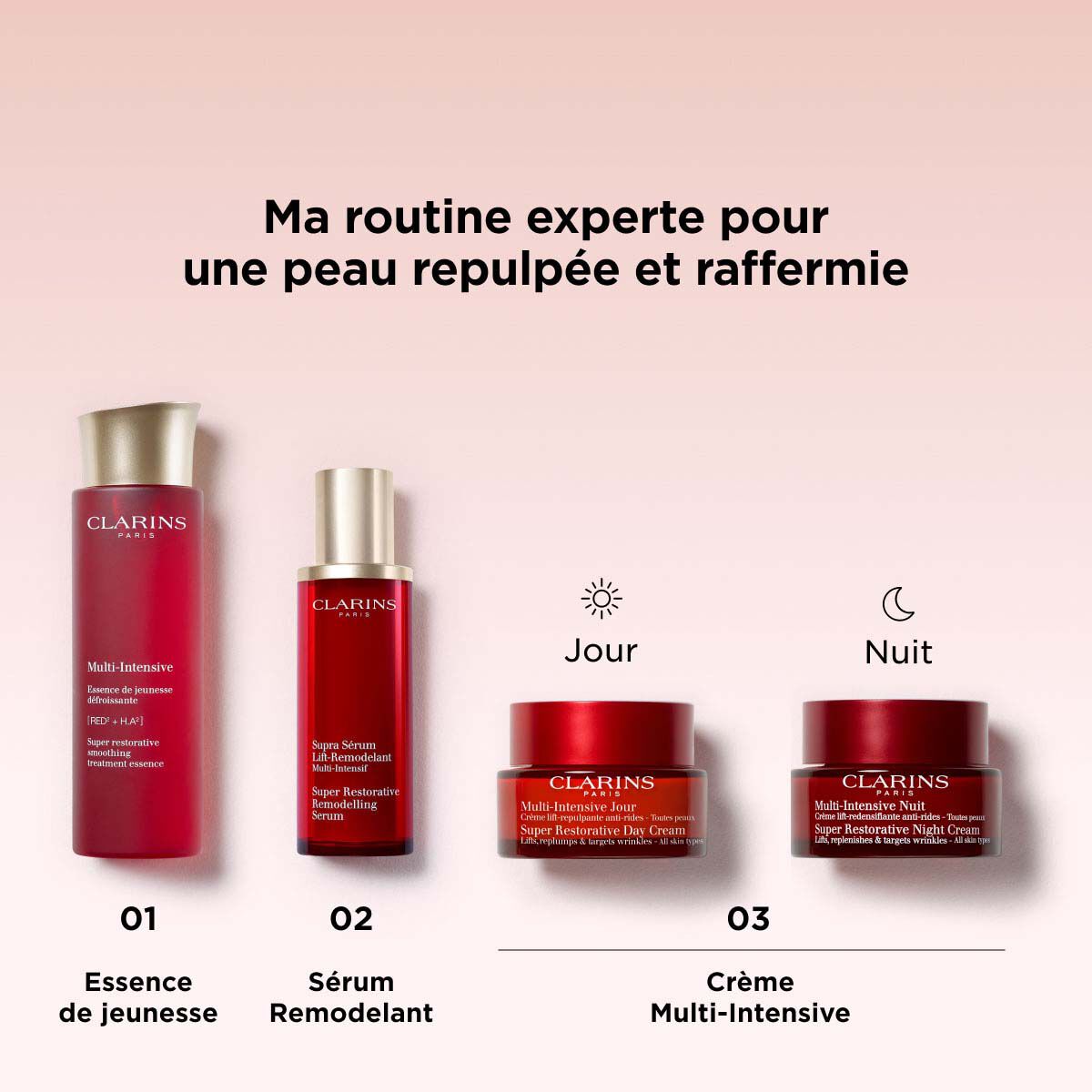 Sérum Anti-Âge au Rétinol Naturel | CLARINS®