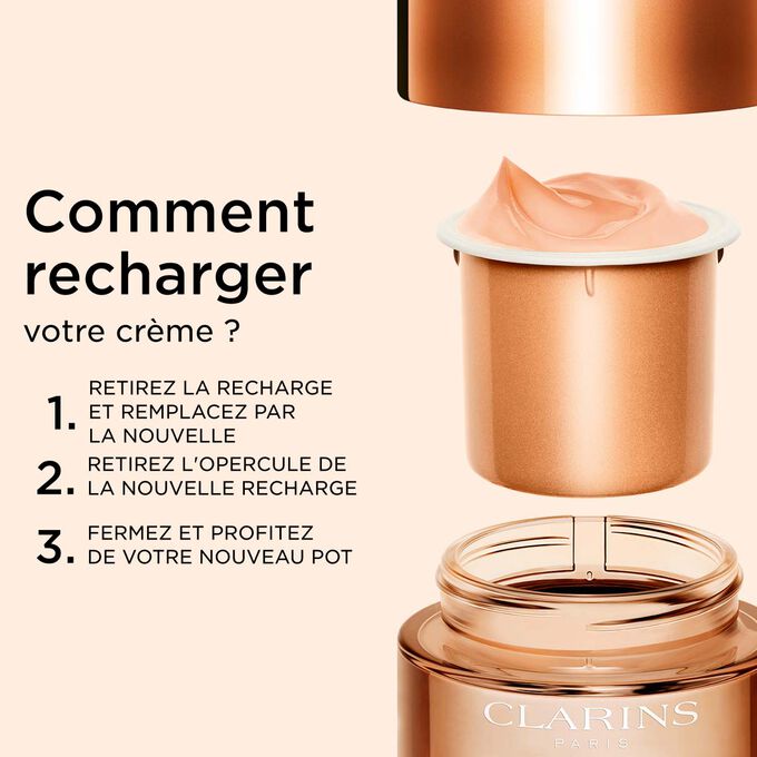 Illustration expliquant comment recycler votre soin Extra-Firming, avec les diff&eacute;rentes &eacute;tapes &agrave; suivre pour un recyclage correct