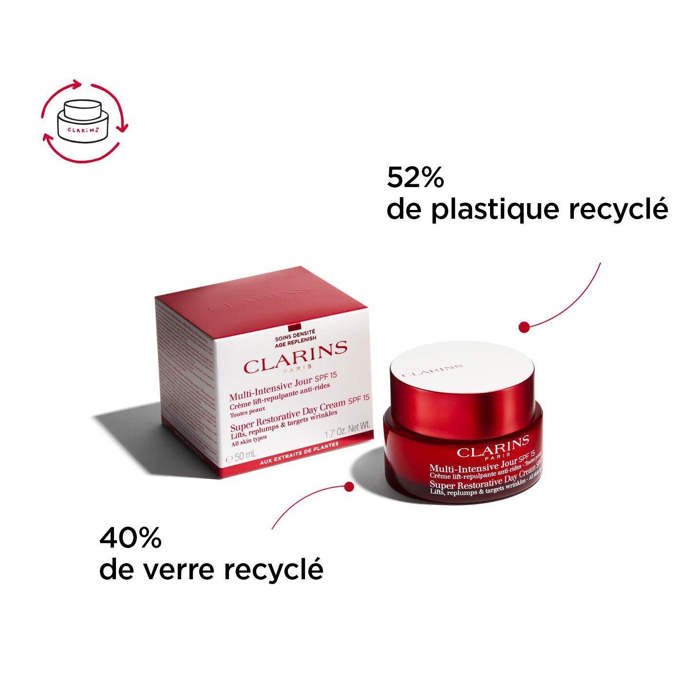 Crème Anti-Âge SPF15 Pour Toutes Les Peaux - Multi-Intensive