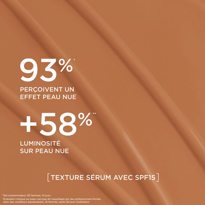 Ce fond de teint s&eacute;rum offre un fini naturel, renfor&ccedil;ant l&rsquo;&eacute;clat de la peau pour 93 % des femmes test&eacute;es.