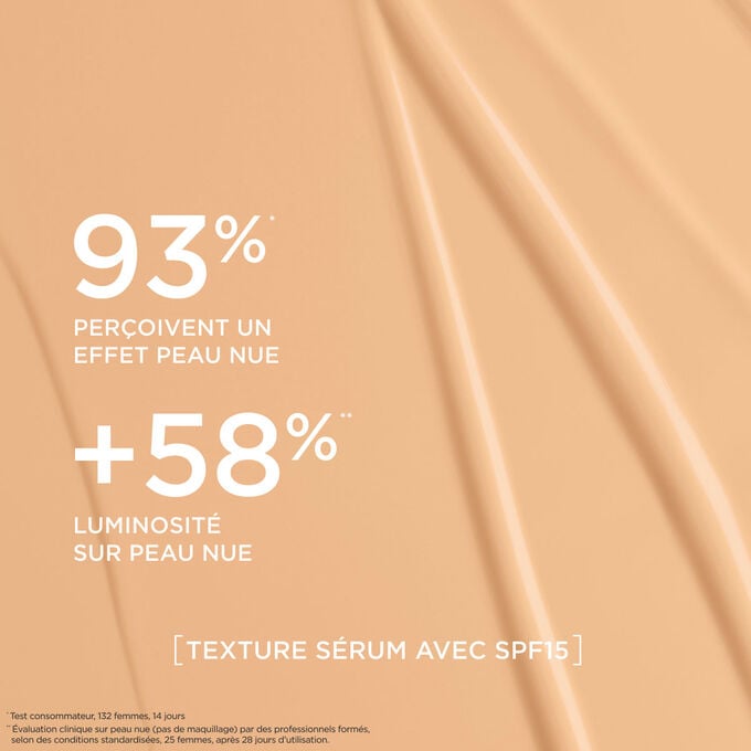 Ce fond de teint s&eacute;rum offre un fini naturel, renfor&ccedil;ant l&rsquo;&eacute;clat de la peau pour 93 % des femmes test&eacute;es.