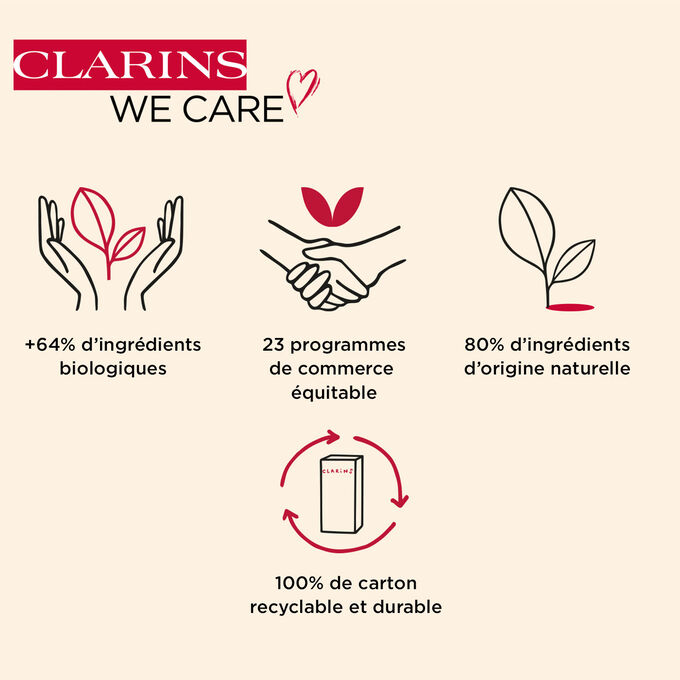 Clarins promeut la durabilité avec 64 % d’ingrédients biologiques, 23 initiatives de commerce équitable et des emballages entièrement recyclables.