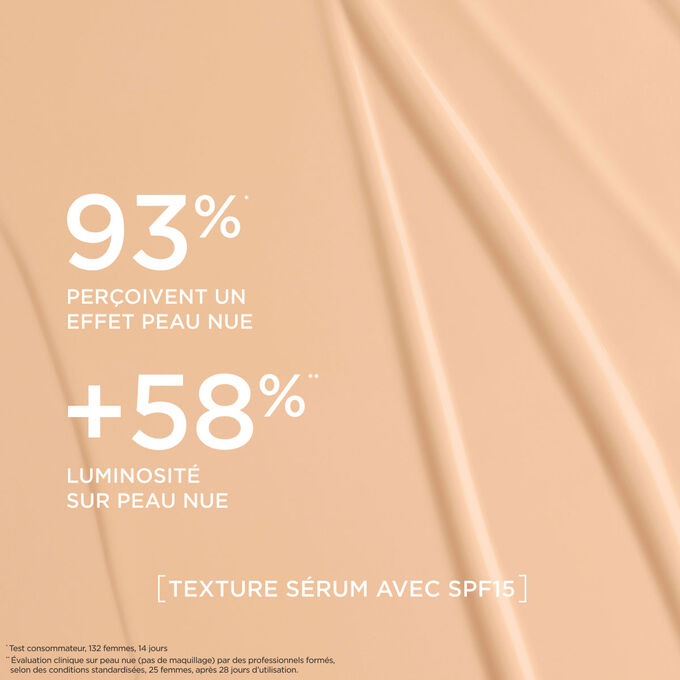 Ce fond de teint s&eacute;rum offre un fini naturel, renfor&ccedil;ant l&rsquo;&eacute;clat de la peau pour 93 % des femmes test&eacute;es.