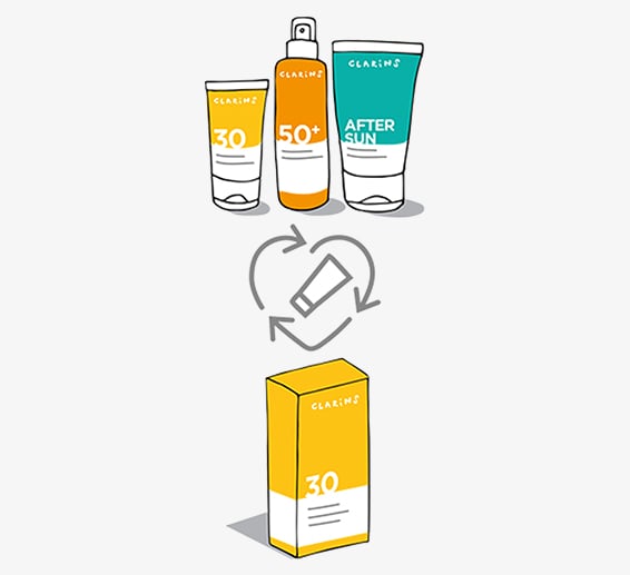 efficacité de nos produits